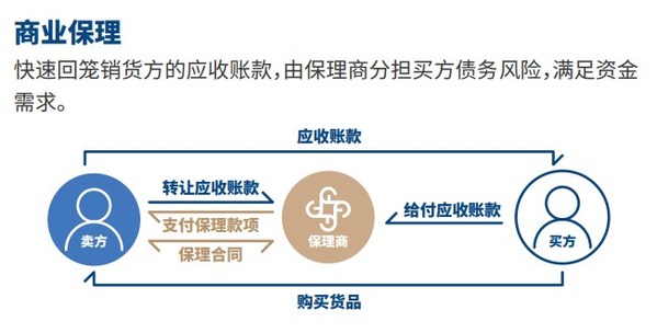 仲津商业保理（天津）正式成立，助力商业保理行业新发展